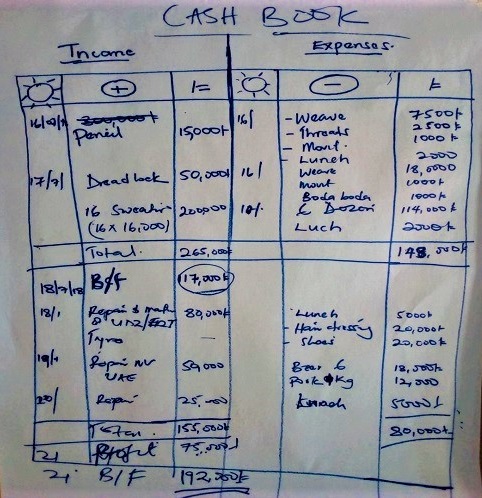 Sample Cash Book from a Training Session